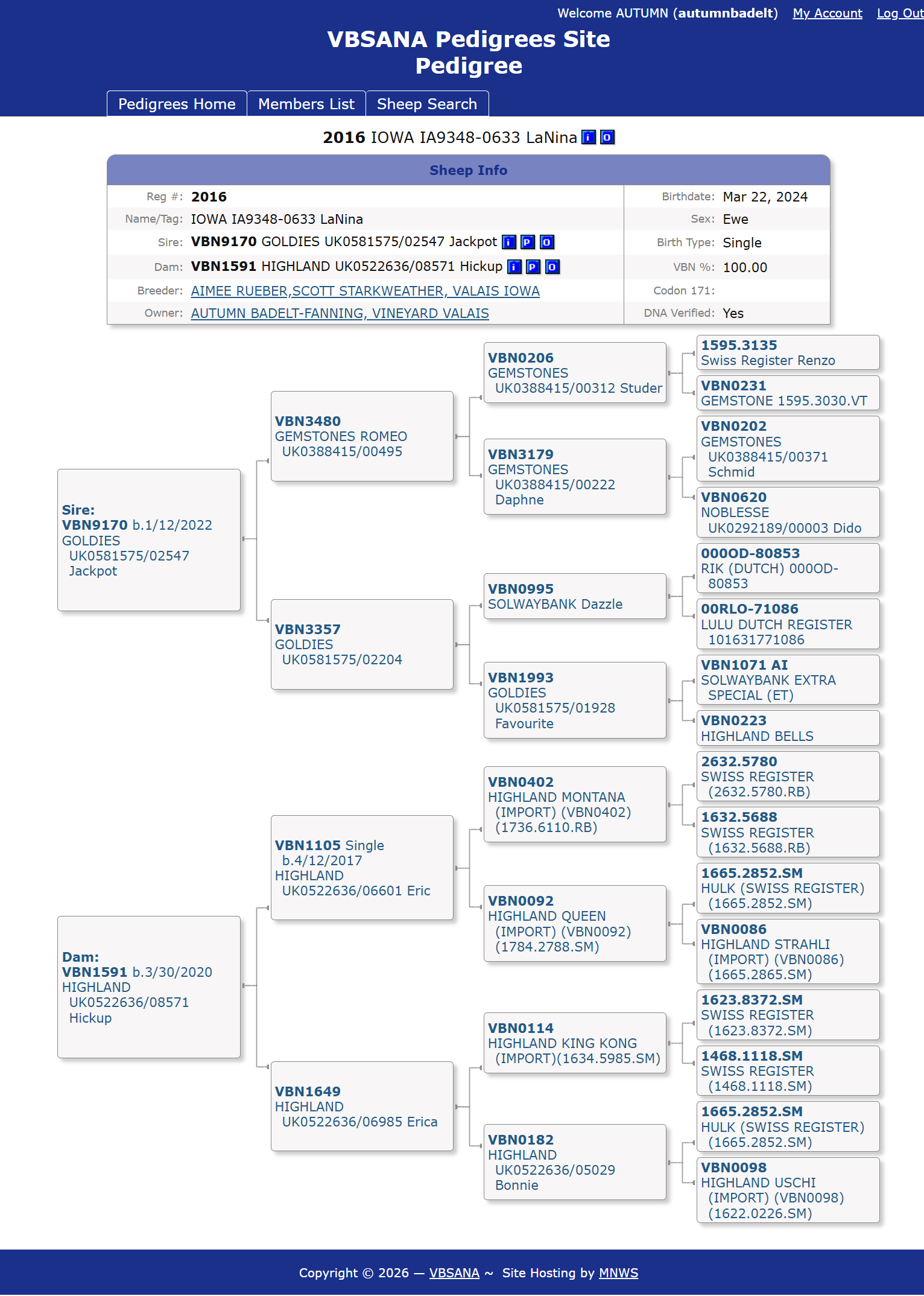 Iowa La Nina Pedigree