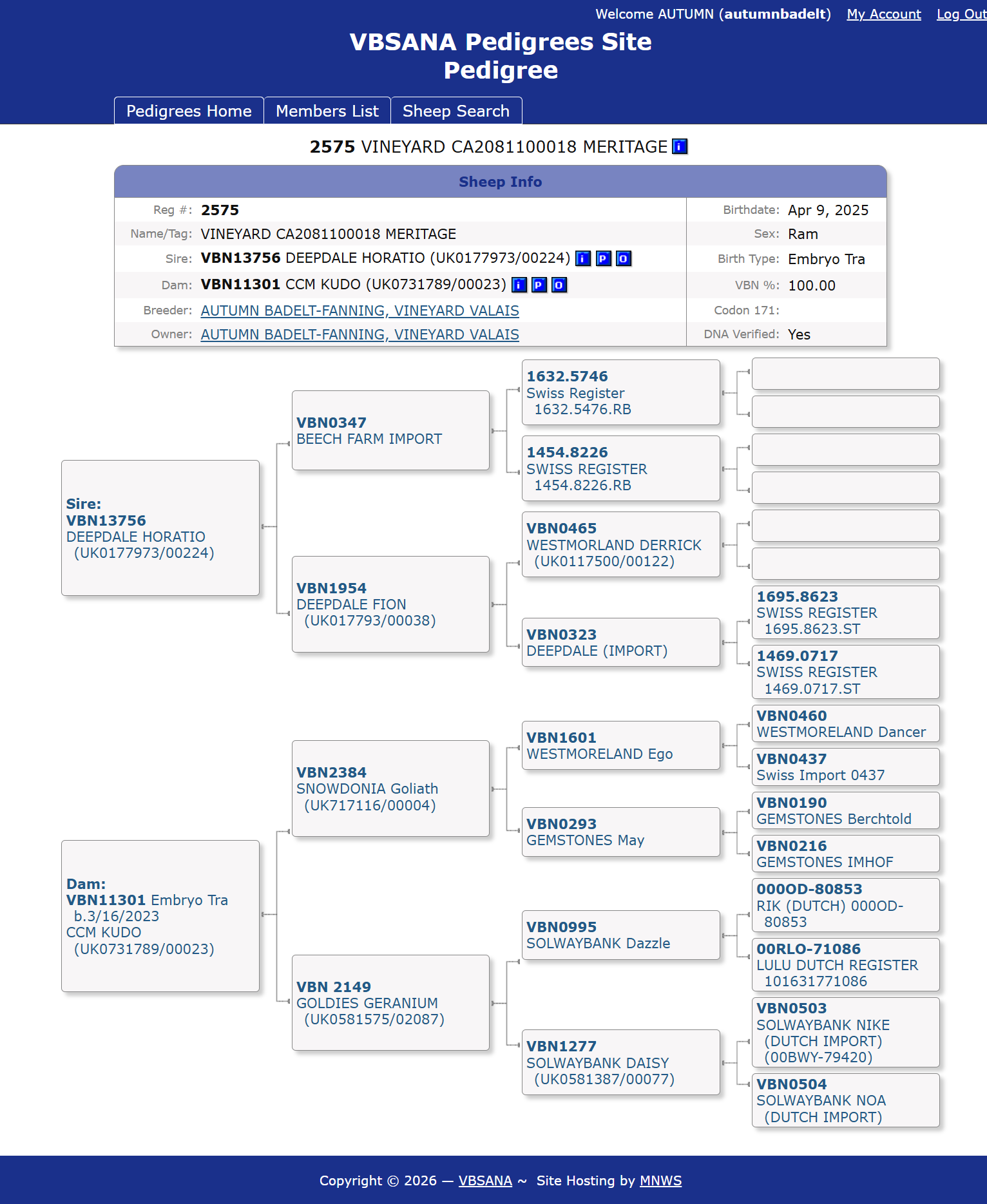 Vineyard Meritage Pedigree